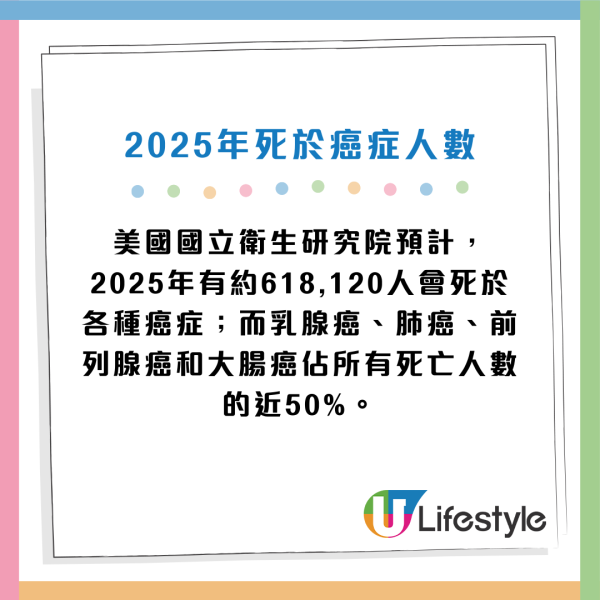 癌症先兆｜30歲女忽視一粒墨變終喪命！5大「隱形殺手」易走漏眼：以為係痔瘡、背痛...