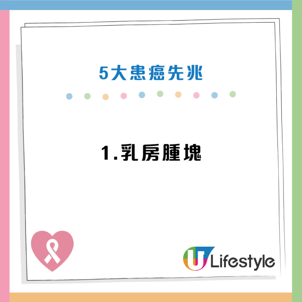 癌症先兆|30歲女忽視一粒墨變終喪命!5大「隱形殺手」易走漏眼:以為係痔瘡、背痛...