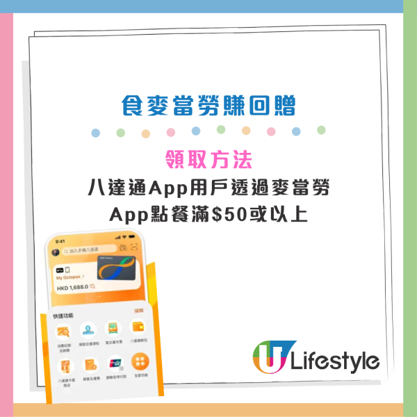 麥當勞全新辣辣麥炸雞登場！馬來西亞人氣口味 積分免費兌換 套餐價$39起嘆到！