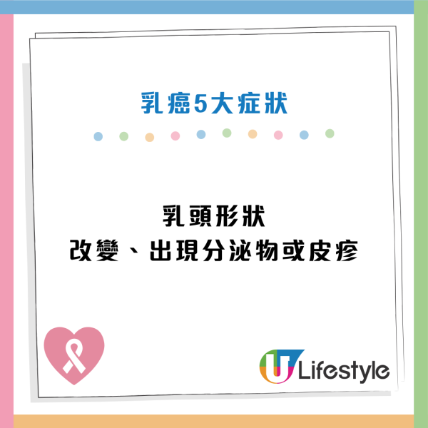 癌症先兆|30歲女忽視一粒墨變終喪命!5大「隱形殺手」易走漏眼:以為係痔瘡、背痛...