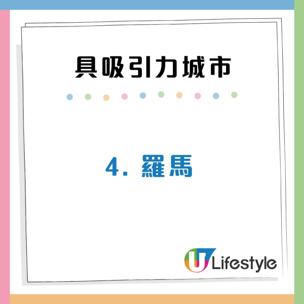 香港贏倫敦巴黎！遊客量衝上世界第2 最具吸引力城市排名出爐：榜首係佢