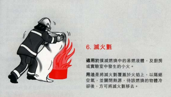 救火變放火？滅火筒用錯隨時變「助燃」消防處警告：呢一款切勿噴電器