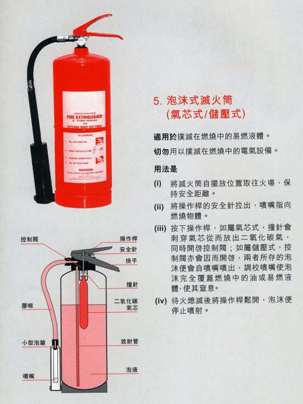 救火變放火？滅火筒用錯隨時變「助燃」消防處警告：呢一款切勿噴電器