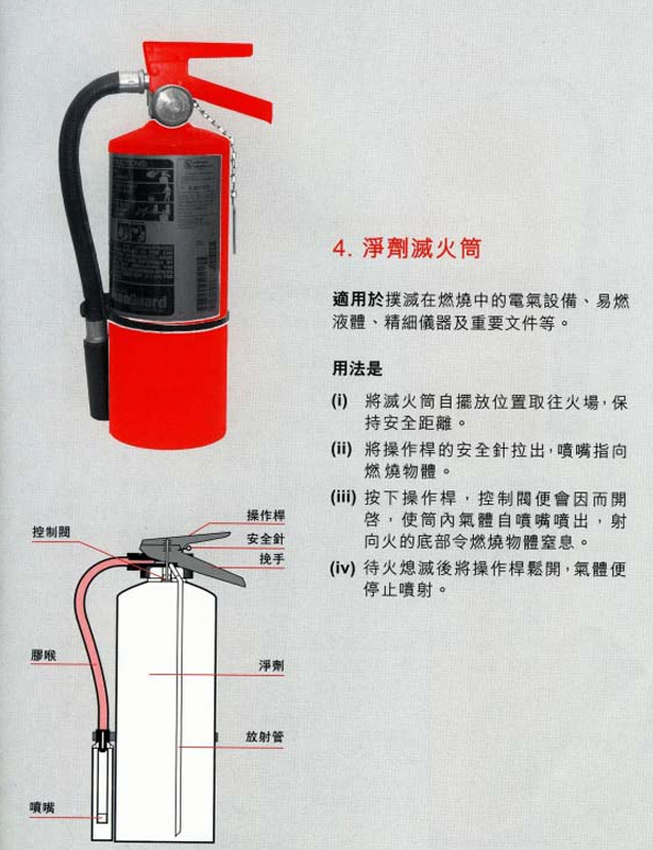 救火變放火？滅火筒用錯隨時變「助燃」消防處警告：呢一款切勿噴電器