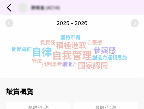 【IT觀點】新學年，新發現 : 科技成就不可能