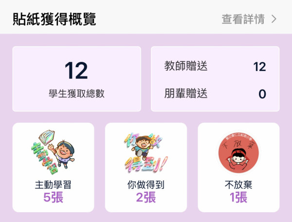 【IT觀點】新學年，新發現 : 科技成就不可能