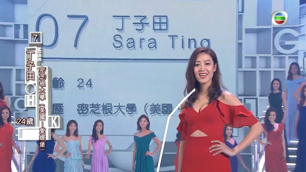 31歲前港姐季軍婚後迎首胎溫馨報喜!平安誕女曬BB相:「hello world」