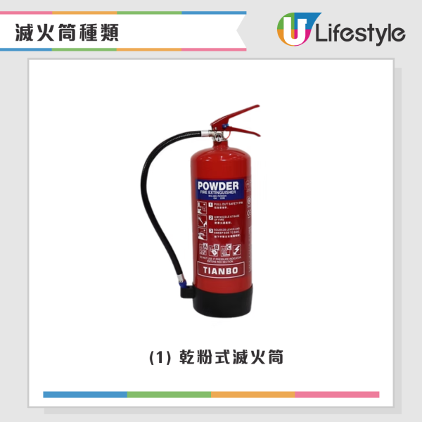 救火變放火？滅火筒用錯隨時變「助燃」消防處警告：呢一款切勿噴電器