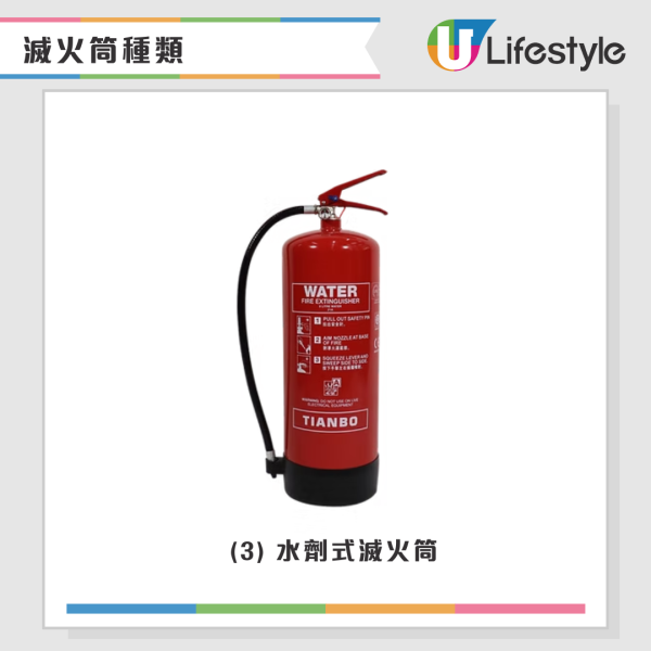 救火變放火？滅火筒用錯隨時變「助燃」消防處警告：呢一款切勿噴電器