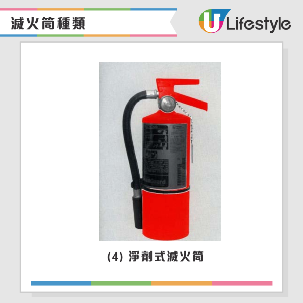 救火變放火？滅火筒用錯隨時變「助燃」消防處警告：呢一款切勿噴電器