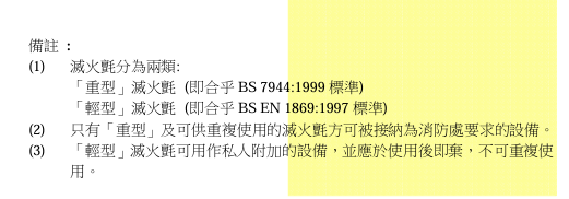 救火變放火？滅火筒用錯隨時變「助燃」消防處警告：呢一款切勿噴電器