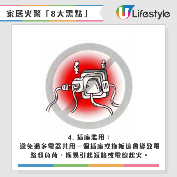 救火變放火？滅火筒用錯隨時變「助燃」消防處警告：呢一款切勿噴電器