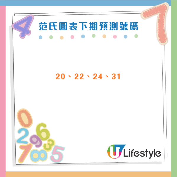 $8000萬六合彩周四攪珠！實測5大方法揀號碼 下期或再現重覆/姊妹號碼