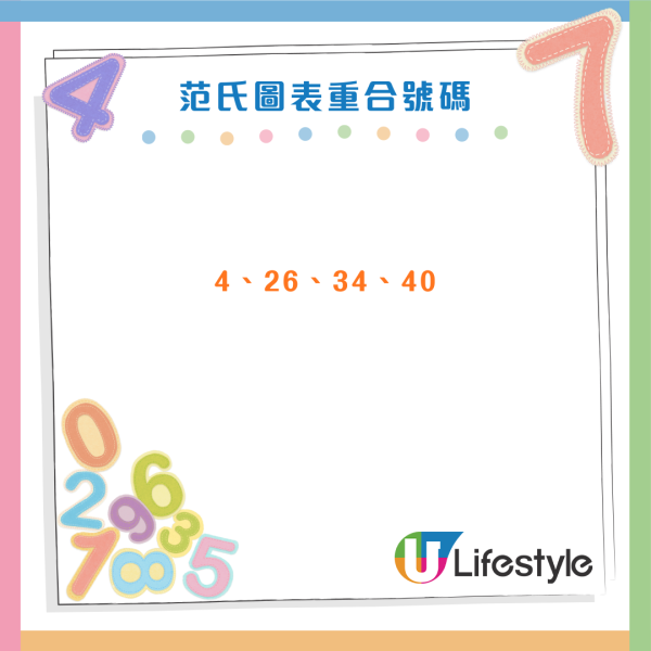 $8000萬六合彩周四攪珠！實測5大方法揀號碼 下期或再現重覆/姊妹號碼