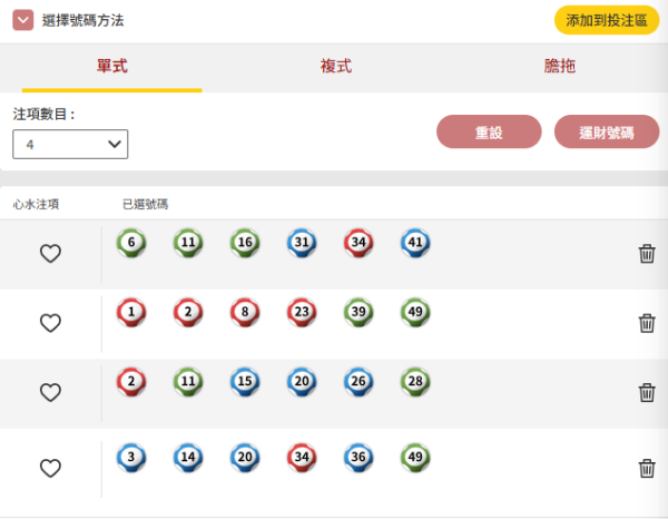 $8000萬六合彩周四攪珠!實測5大方法揀號碼 下期或再現重覆/姊妹號碼