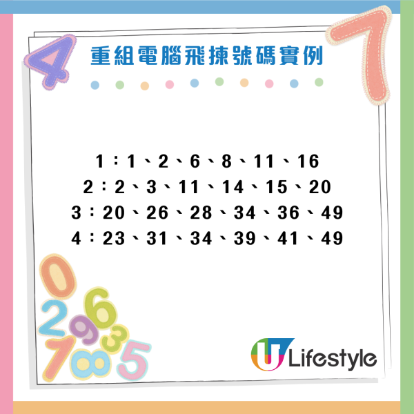 $8000萬六合彩周四攪珠！實測5大方法揀號碼 下期或再現重覆/姊妹號碼