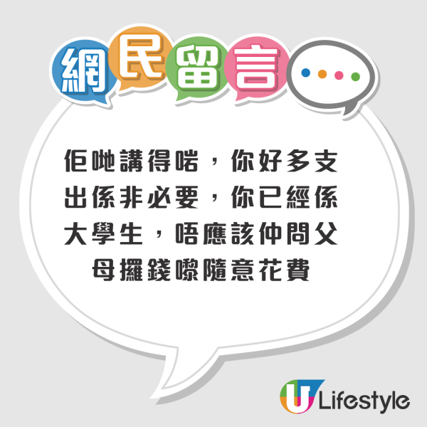 一年使17.7萬被轟「好大使」！大學生公開每月7大消費項目！網友竟一致認為好合理