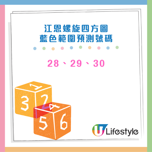 $8000萬六合彩周四攪珠！前頭獎得主揭號碼驚人規律！配合中6保4聰明組合 跟網民自創排序法 最平$420刀仔鋸大樹！