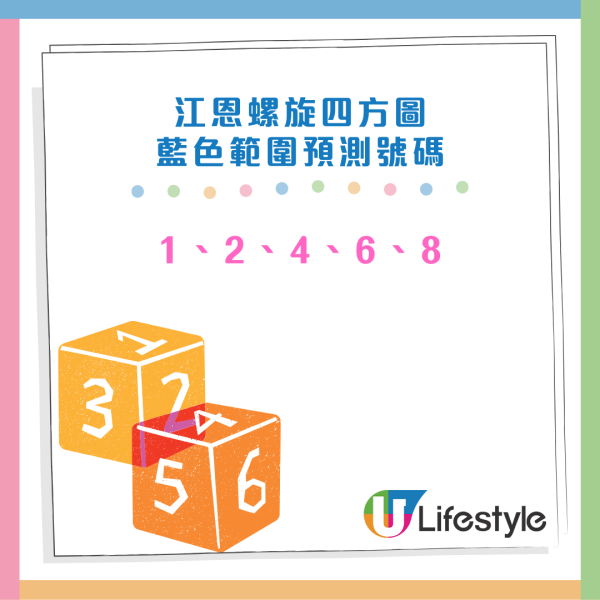 $8000萬六合彩周四攪珠！前頭獎得主揭號碼驚人規律！配合中6保4聰明組合 跟網民自創排序法 最平$420刀仔鋸大樹！