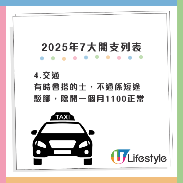 一年使17.7萬被轟「好大使」！大學生公開每月7大消費項目！網友竟一致認為好合理