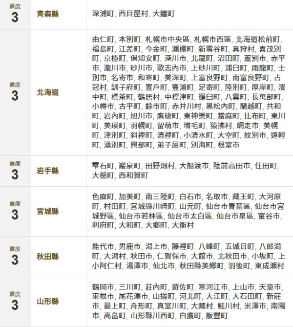 日本政府最新預測若東京發生7.3級地震 估算或造成近2萬人死