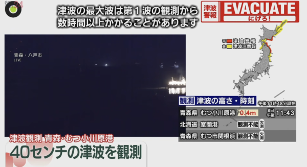 日本7.6級地震|北海道多地觀測到40厘米海嘯 青森縣市民事發時感強震:想起311大地震