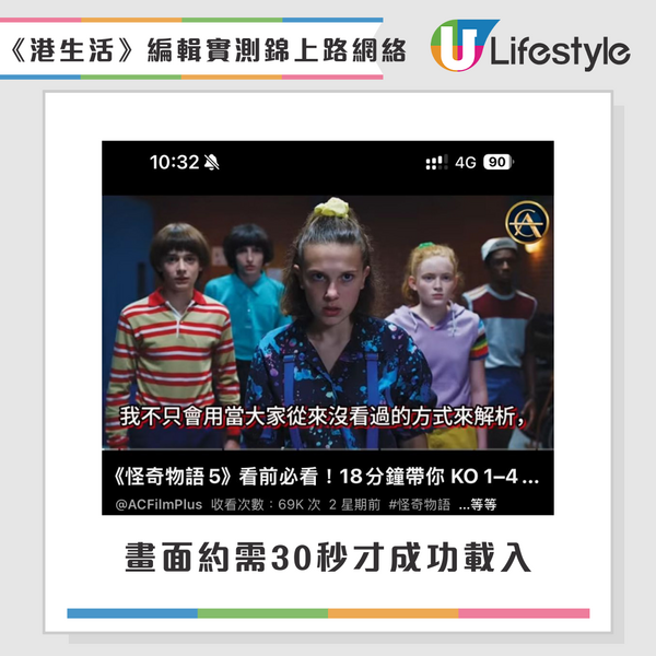 港鐵錦上路站「結界」終於解封！編輯實測3HK 5G入隧道「零斷網」煲劇：順到嚇親