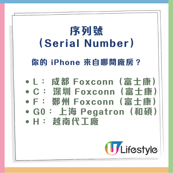 驚買 iPhone 買到翻新機？ 內藏「神秘代碼」1分鐘即知身世 M / N / F有咩唔同