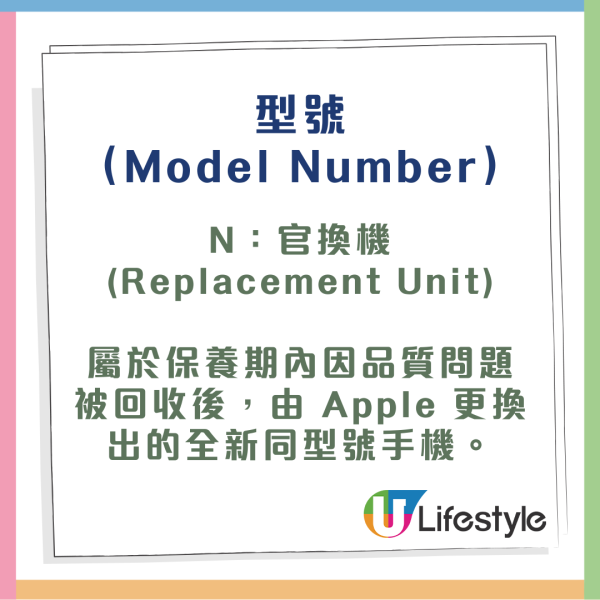 iPhone小心買錯翻新機？2招解讀「神秘代碼」M/N/F字頭：原來呢款零件非原裝
