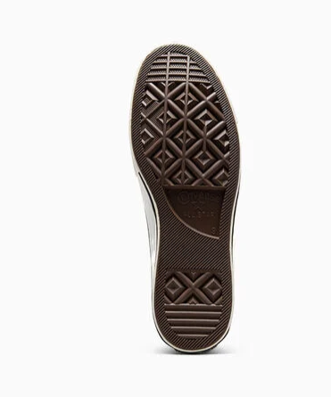 照片來源：Converse 官方網站