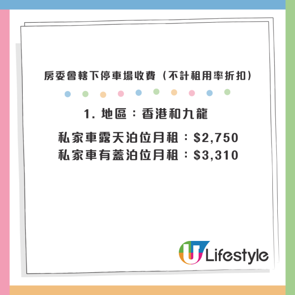 結束3年加價惡夢！房委會宣佈2026停車場「全線凍價」電動車都有份！各區收費一覽