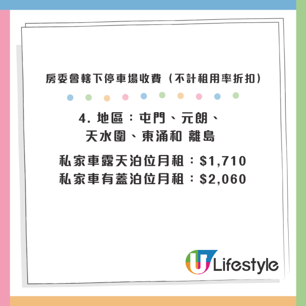 結束3年加價惡夢！房委會宣佈2026停車場「全線凍價」電動車都有份！各區收費一覽