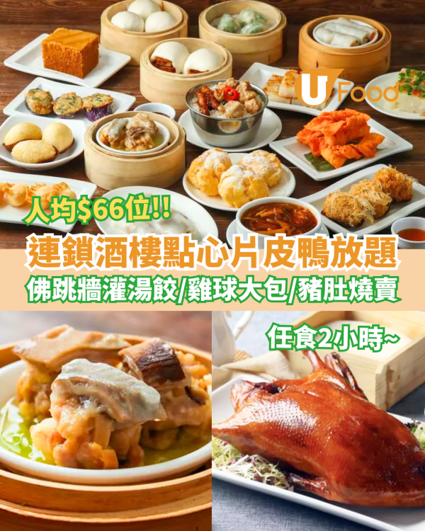飲茶優惠｜連鎖酒樓$66點心放題任食2小時！灌湯餃/片皮鴨/豬肚燒賣逾30款 (附Ｍenu一覽)