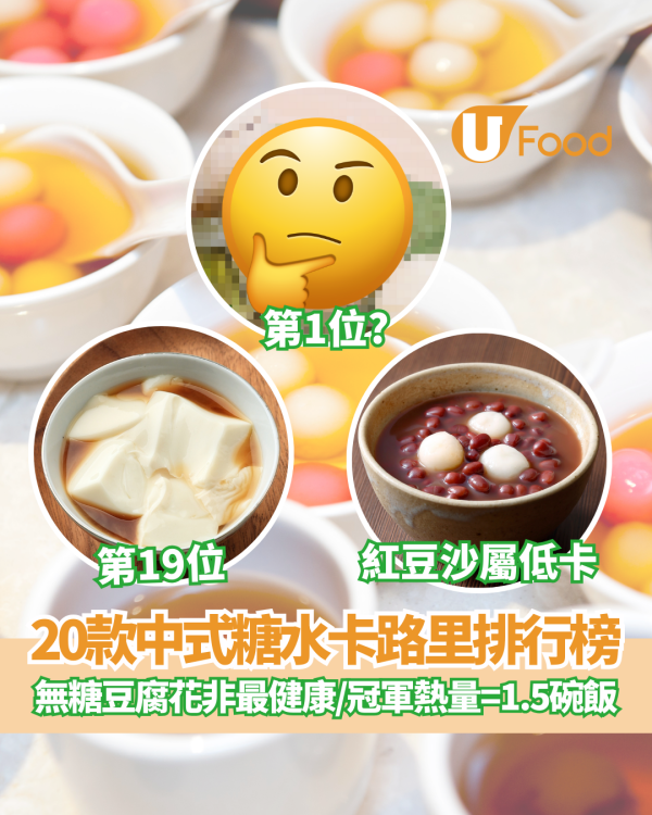 20款中式糖水卡路里排行榜｜無糖豆腐花非最健康／冠軍熱量=1.5碗飯