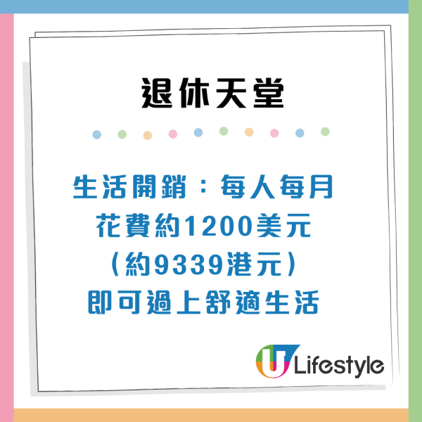 $8,500租四房大屋？2026全球退休天堂排名出爐！第1位竟是「破產翻身國」亞洲2國家上榜