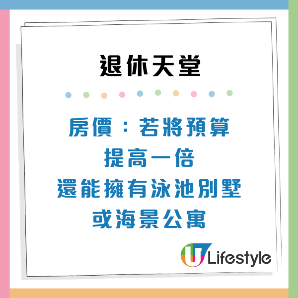 $8,500租四房大屋？2026全球退休天堂排名出爐！第1位竟是「破產翻身國」亞洲2國家上榜