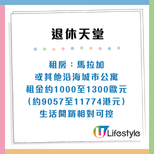 $8,500租四房大屋？2026全球退休天堂排名出爐！第1位竟是「破產翻身國」亞洲2國家上榜
