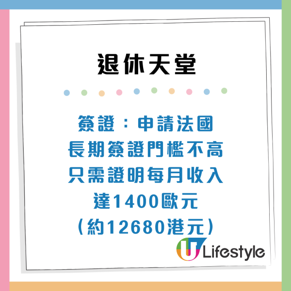$8,500租四房大屋？2026全球退休天堂排名出爐！第1位竟是「破產翻身國」亞洲2國家上榜