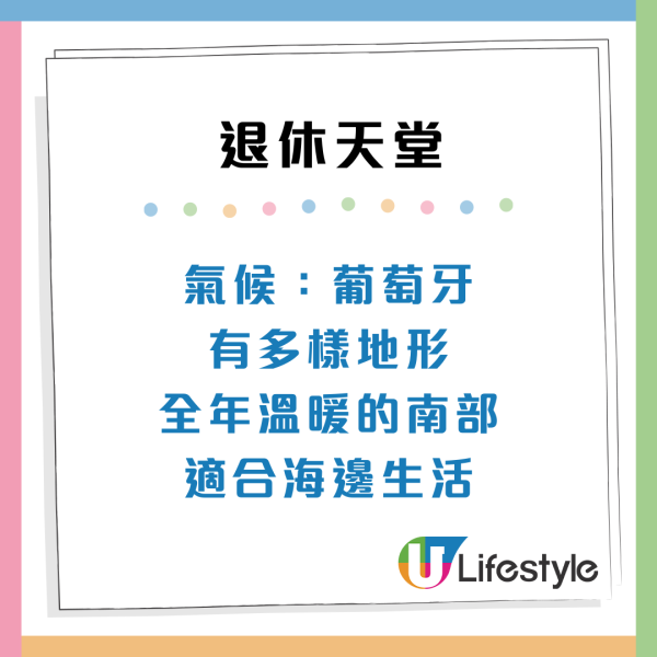 $8,500租四房大屋？2026全球退休天堂排名出爐！第1位竟是「破產翻身國」亞洲2國家上榜