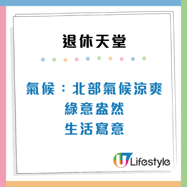 $8,500租四房大屋？2026全球退休天堂排名出爐！第1位竟是「破產翻身國」亞洲2國家上榜