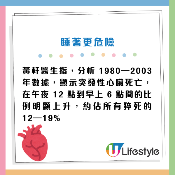 圖片資訊來源：Facebook@黃軒醫師 Dr. Ooi Hean