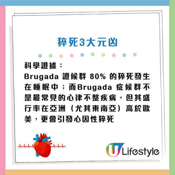 圖片資訊來源：Facebook@黃軒醫師 Dr. Ooi Hean