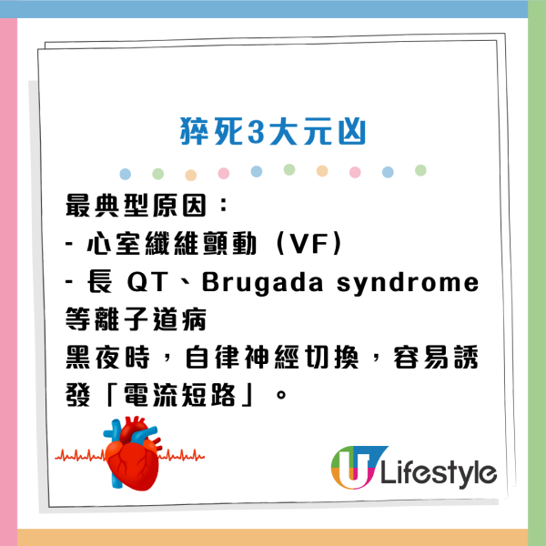 圖片資訊來源：Facebook@黃軒醫師 Dr. Ooi Hean