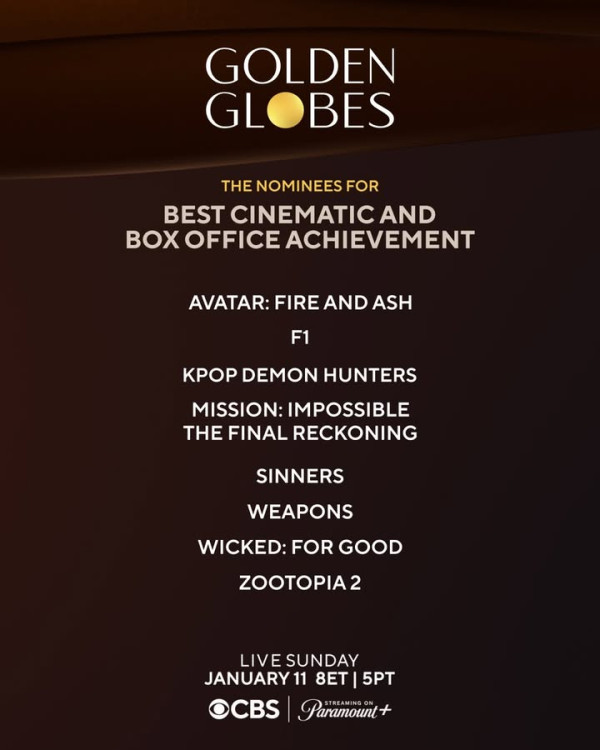 圖片來源:IG@goldenglobes