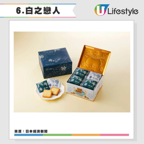 圖片來源：USJ、迪士尼、Pokemon、Nike、白之戀人、GU、Onitsuka Tiger 、資生堂、Royce'、Uniqlo