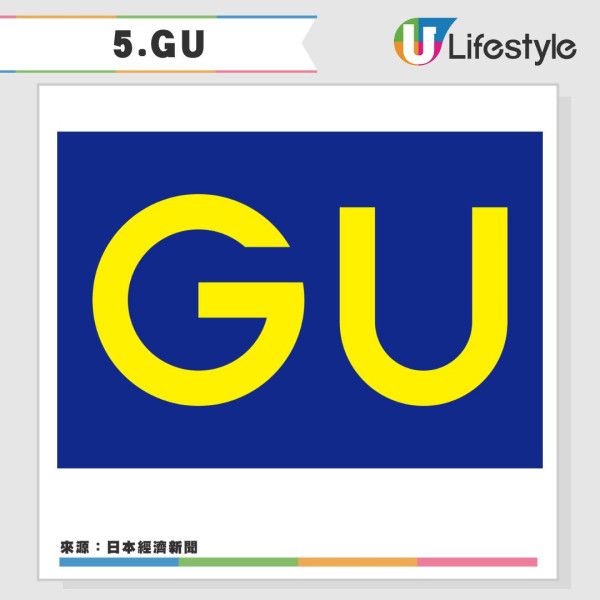 圖片來源：USJ、迪士尼、Pokemon、Nike、白之戀人、GU、Onitsuka Tiger 、資生堂、Royce'、Uniqlo