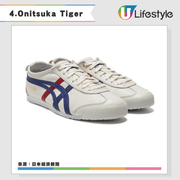 圖片來源：USJ、迪士尼、Pokemon、Nike、白之戀人、GU、Onitsuka Tiger 、資生堂、Royce'、Uniqlo