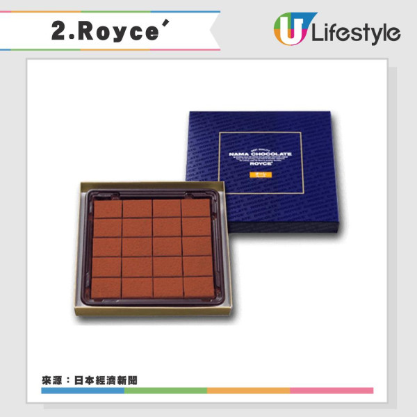 圖片來源：USJ、迪士尼、Pokemon、Nike、白之戀人、GU、Onitsuka Tiger 、資生堂、Royce'、Uniqlo