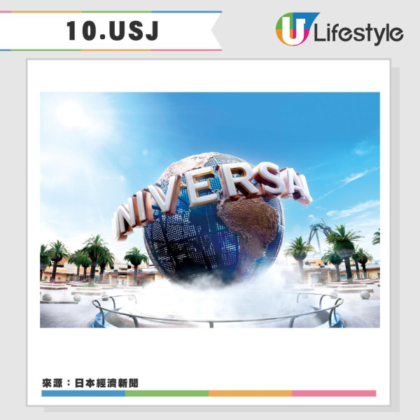 圖片來源：USJ、迪士尼、Pokemon、Nike、白之戀人、GU、Onitsuka Tiger 、資生堂、Royce'、Uniqlo