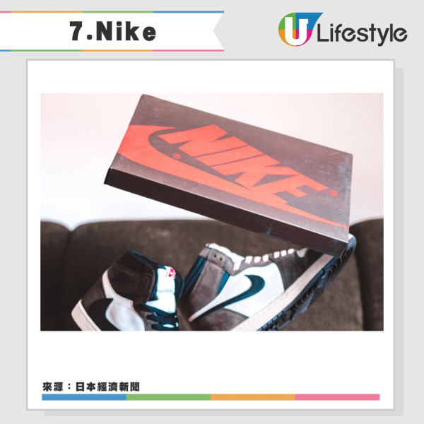 圖片來源：USJ、迪士尼、Pokemon、Nike、白之戀人、GU、Onitsuka Tiger 、資生堂、Royce'、Uniqlo